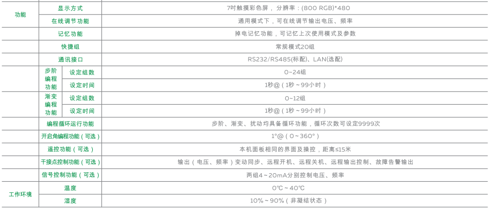 E-PS-33系列 - 江苏益舜电工有限公司